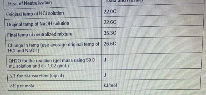 Qh2o Reaction H For The Reaction H Per Mole 1