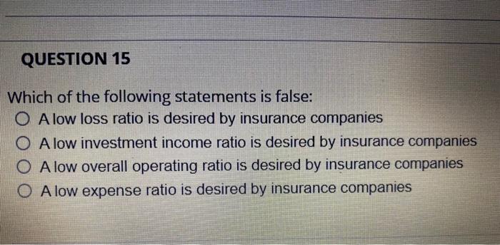 Question 15 Which Of The Following Statements Is False O A Low Loss Ratio Is Desired By Insurance Companies A Low Inves 1