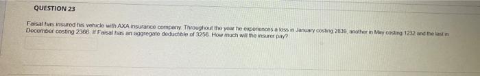 Question 23 Faisal Has Insured His Vehicle With Axa Insurance Company Throughout The Year He Experiences A Loss In Janua 1
