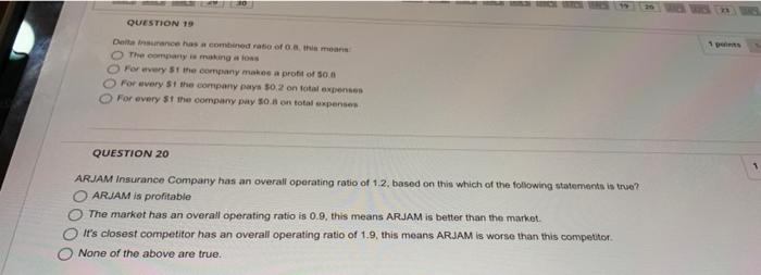 Question 19 Delta Insurance Has A Combined Ratio Of 0 8 This Means The Company Is Making A Loss For Every 1 The Compan 1