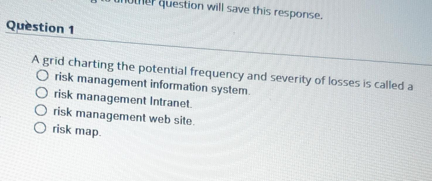 Question Will Save This Response Question 1 A Grid Charting The Potential Frequency And Severity Of Losses Is Called A 1