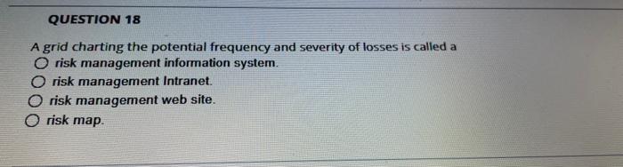Question 18 A Grid Charting The Potential Frequency And Severity Of Losses Is Called A O Risk Management Information Sys 1