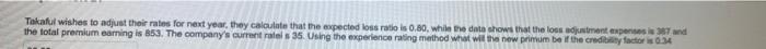Takaful Wishes To Adjust Their Rates For Next Year They Calculate That The Expected Loss Ratio Is 0 80 While The Data 1