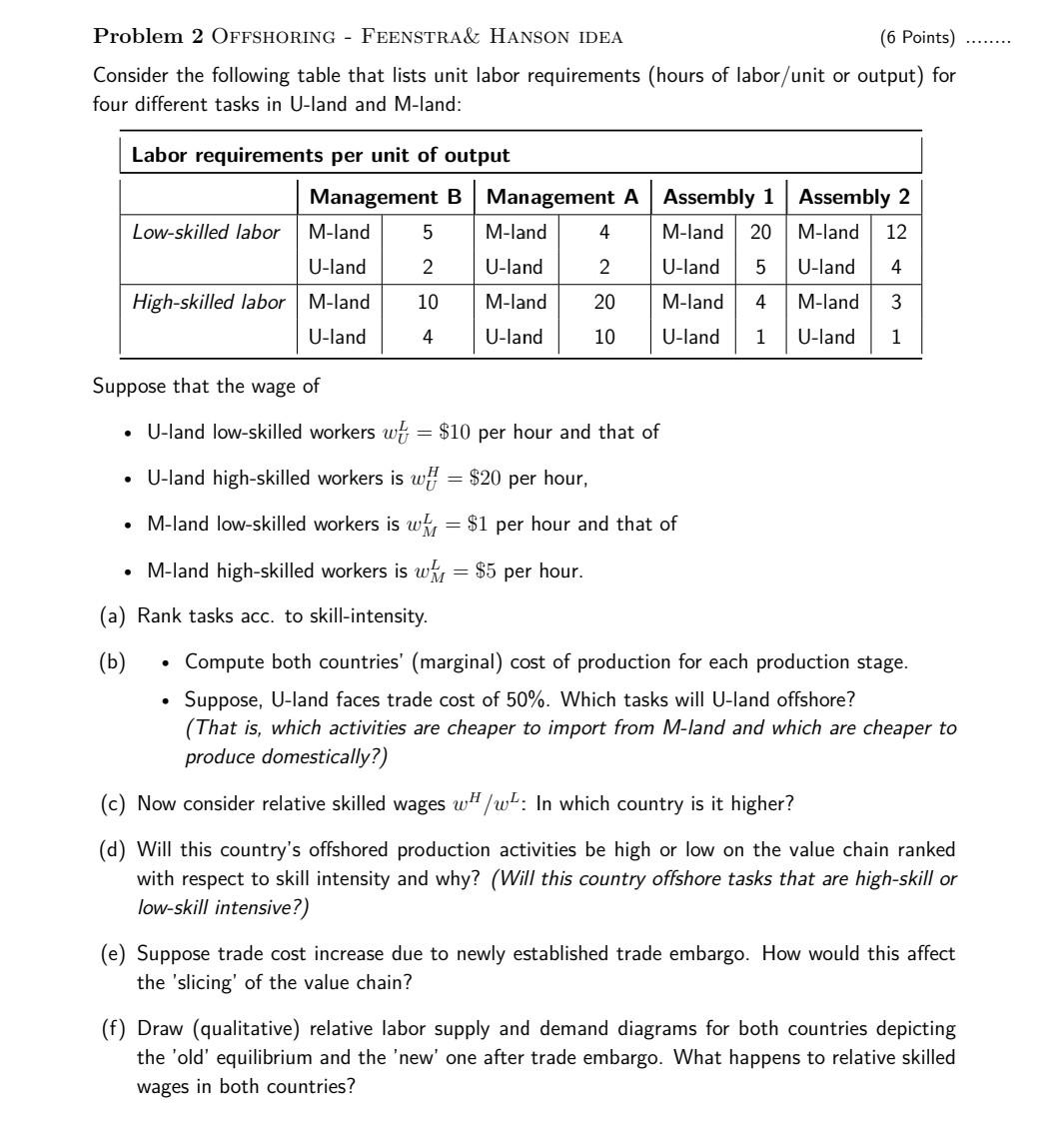 Problem 2 Offshoring Feenstra Hanson Idea 6 Points Consider The Following Table That Lists Unit Labor Requirements 1
