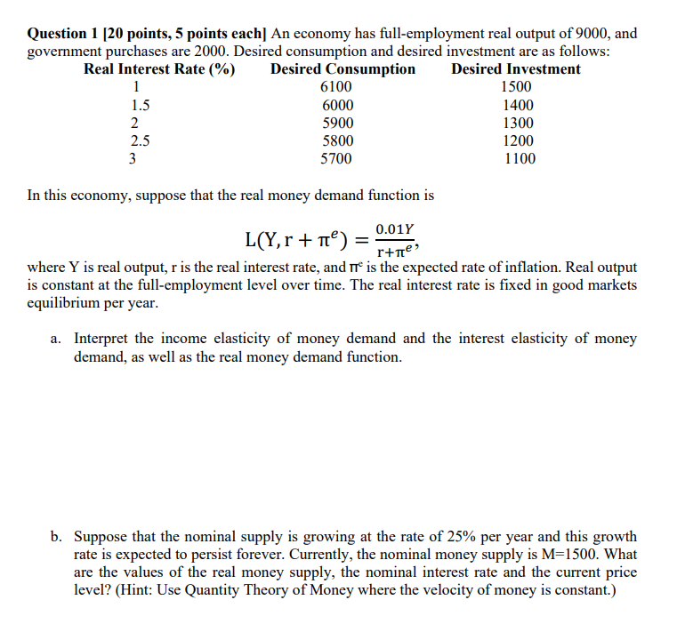 Question 1 20 Points 5 Points Each An Economy Has Full Employment Real Output Of 9000 And Government Purchases Are 2 1