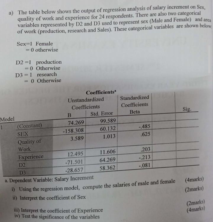 A The Table Below Shows The Output Of Regression Analysis Of Salary Increment On Sex Quality Of Work And Experience Fo 1