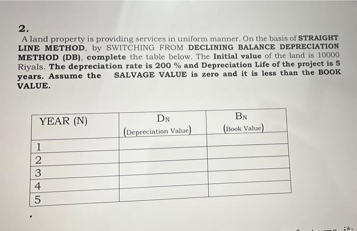 2 A Land Property Is Providing Services In Uniform Manner On The Basis Of Straight Line Method By Switching From Decl 1