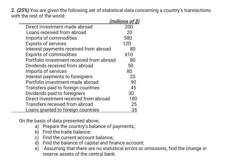 2 25 You Are Given The Following Set Of Statistical Data Concerning A Country S Transactions With The Rest Of The Wo 1