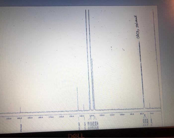 4 Turn In The 13c Nmr Spectra Of The Starting Material And Product Draw The Structure Of The Starting Material And Pro 3