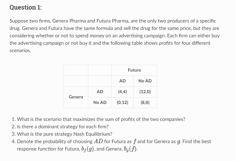 Question 1 Suppose Two Firms Genera Pharma And Futura Pharma Are The Only Two Producers Of A Specific Drug Genera An 1