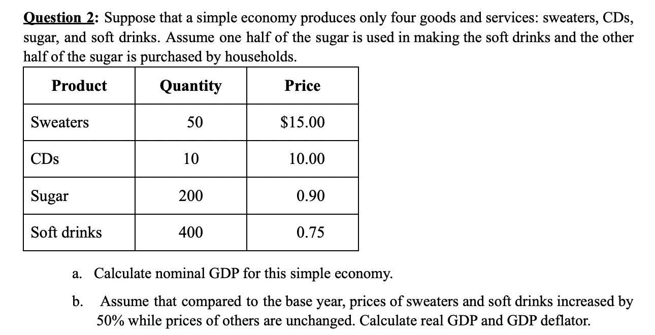 Question 2 Suppose That A Simple Economy Produces Only Four Goods And Services Sweaters Cds Sugar And Soft Drinks 1