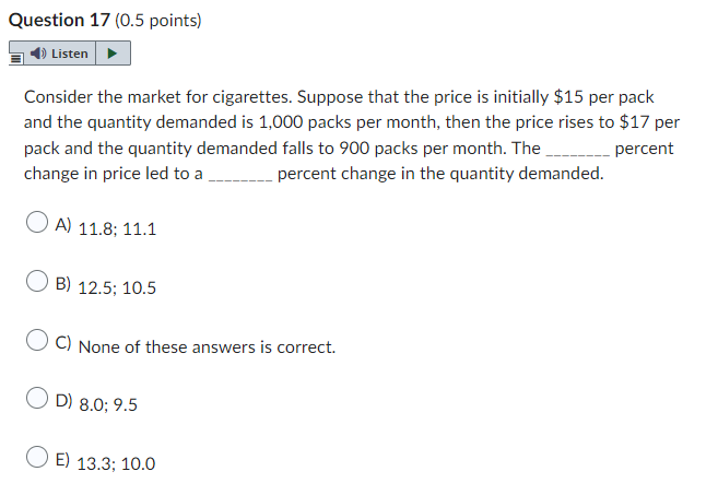 Microeconomics 1