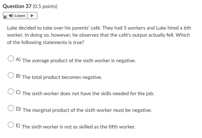Microeconomics 1