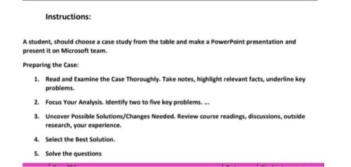 Instructions A Student Should Choose A Case Study From The Table And Make A Powerpoint Presentation And Present It On 1
