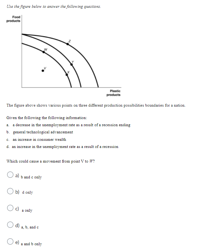 Microeconomics 1