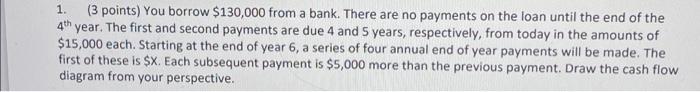1 3 Points You Borrow 130 000 From A Bank There Are No Payments On The Loan Until The End Of The 4th Year The Firs 1
