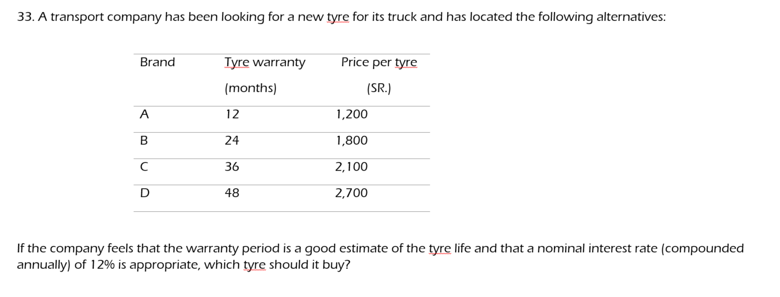33 A Transport Company Has Been Looking For A New Tyre For Its Truck And Has Located The Following Alternatives Brand 1
