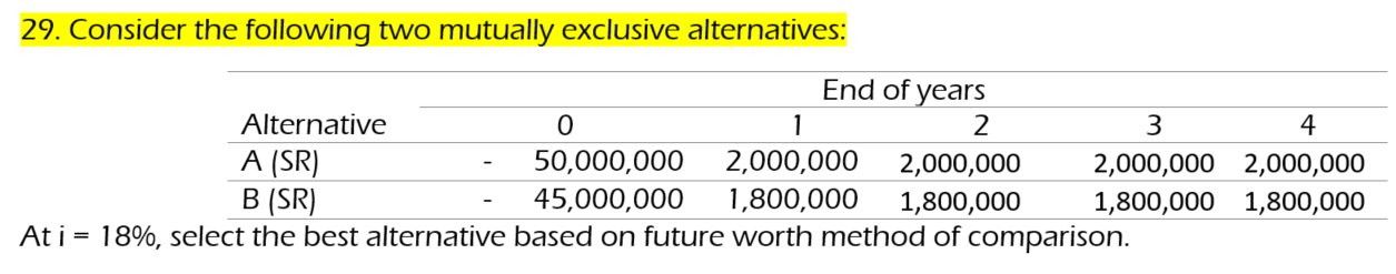 29 Consider The Following Two Mutually Exclusive Alternatives End Of Years 2 Alternative 0 1 A Sr 50 000 000 2 000 0 1