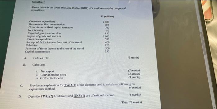 Question I Shown Below Is The Gross Domestic Product Gdp Of A Small Economy By Category Of Expenditure Js Million C 1