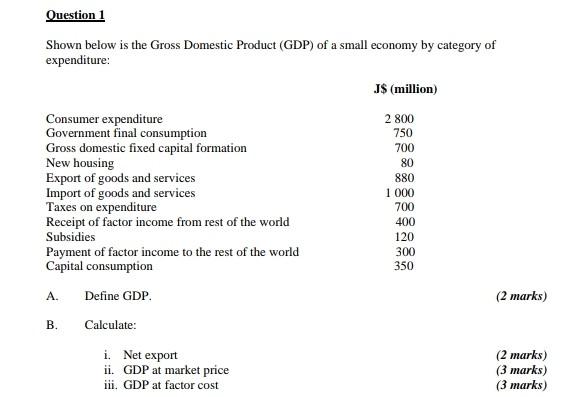 Question 1 Shown Below Is The Gross Domestic Product Gdp Of A Small Economy By Category Of Expenditure J Million C 1