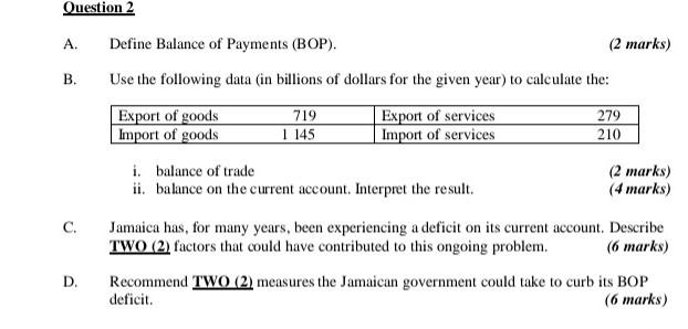 Question 2 A Define Balance Of Payments Bop B Use The Following Data In Billions Of Dollars For The Given Year To 1