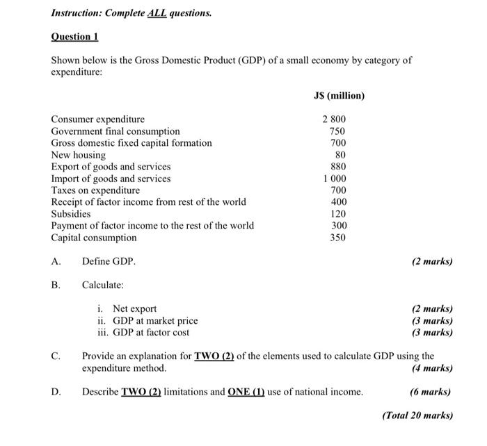 Instruction Complete All Questions Question 1 Shown Below Is The Gross Domestic Product Gdp Of A Small Economy By Ca 1