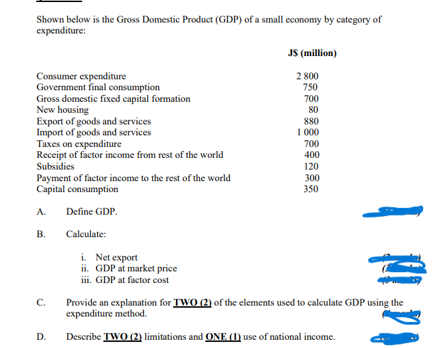 Shown Below Is The Gross Domestic Product Gdp Of A Small Economy By Category Of Expenditure J Million Consumer Exp 1