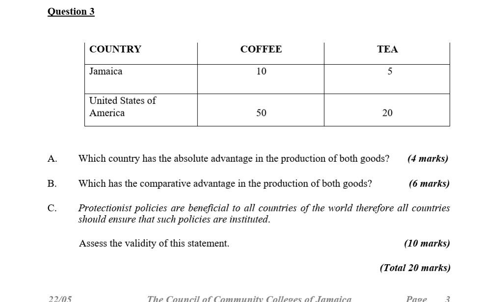 Question 3 Country Coffee Tea Jamaica 10 5 United States Of America 50 20 A Which Country Has The Absolute Advantage In 1
