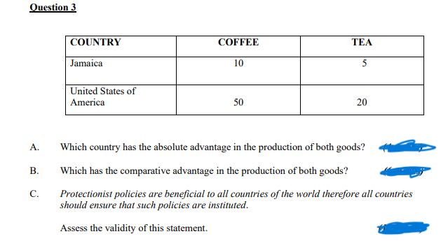 Question 3 Country Coffee Tea Jamaica 10 5 United States Of America 50 20 A Which Country Has The Absolute Advantage In 1