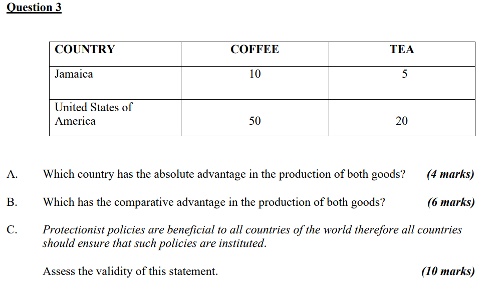 Question 3 Country Coffee Tea Jamaica 10 5 United States Of America 50 20 A Which Country Has The Absolute Advantage In 1