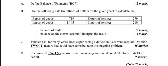 A Define Balance Of Payments Bop B Use The Following Data In Billions Of Dollars For The Given Year To Calculate 1