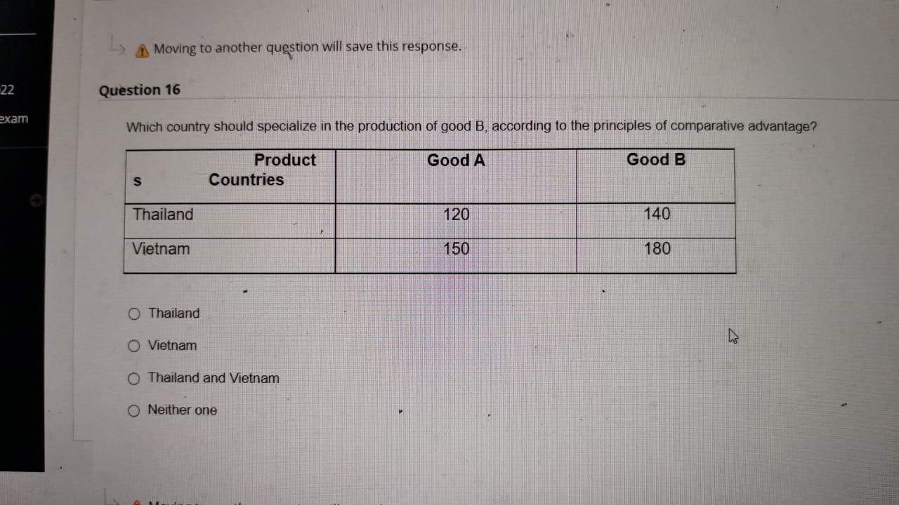 22 Exam Moving To Another Question Will Save This Response Question 16 Which Country Should Specialize In The Producti 1