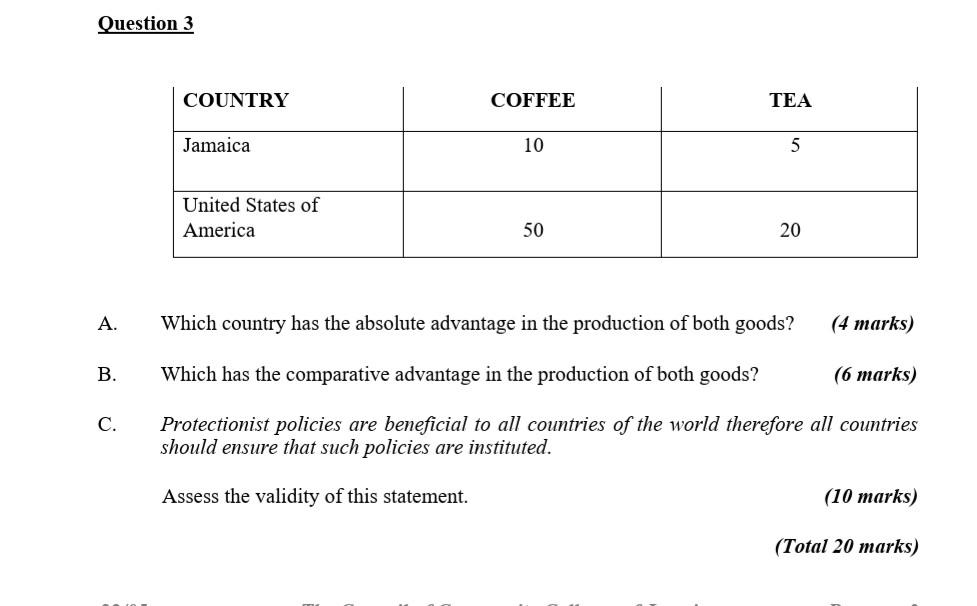 Question 3 Country Coffee Tea Jamaica 10 5 United States Of America 50 20 A Which Country Has The Absolute Advantage In 1