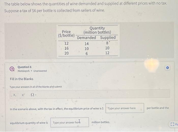 The Table Below Shows The Quantities Of Wine Demanded And Supplied At Different Prices With No Tax Suppose A Tax Of 6 1