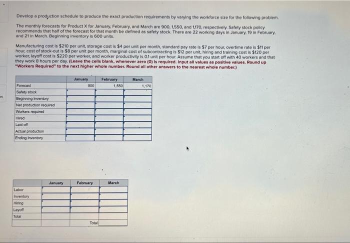 Develop A Production Schedule To Produce The Exact Production Requirements By Varying The Workforce Size For The Followi 1