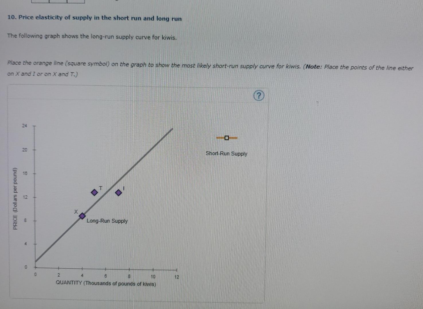10 Price Elasticity Of Supply In The Short Run And Long Run The Following Graph Shows The Long Run Supply Curve For Kiw 1