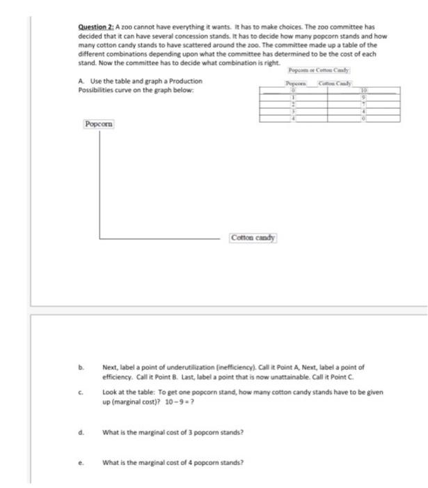 Question 2 A Zoo Cannot Have Everything It Wants It Has To Make Choices The Zoo Committee Has Decided That It Can Hav 1
