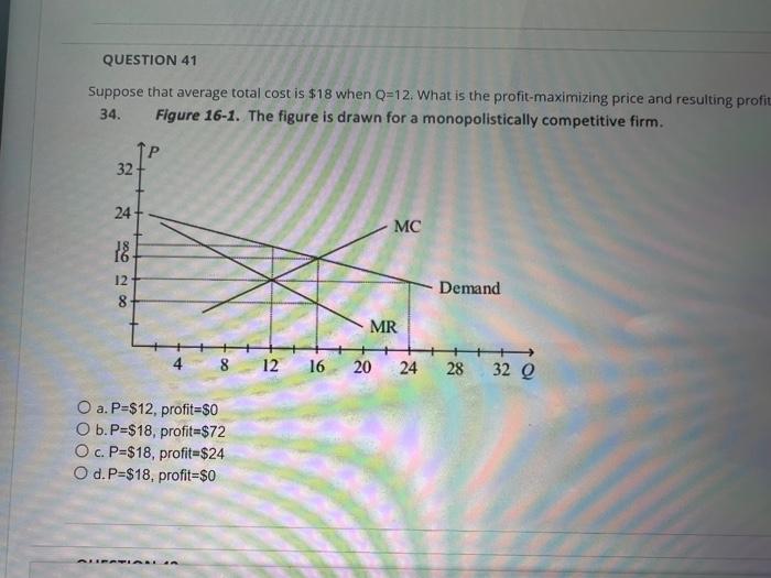 Question 42 At The Profit Maximizing Or Loss Minimizing Output Level The Firm In This Figure Has Total Revenue Of App 2