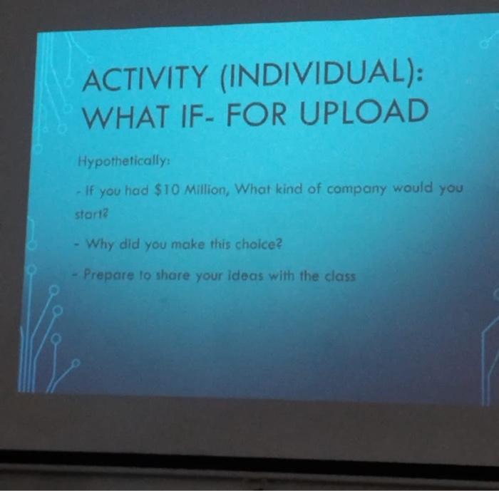 Activity Individual What If For Upload Hypothetically If You Had 10 Million What Kind Of Company Would You Star 1