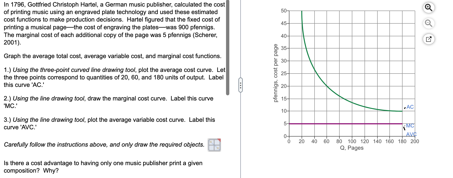 In 1796 Gottfried Christoph Hartel A German Music Publisher Calculated The Cost Of Printing Music Using An Engraved P 1