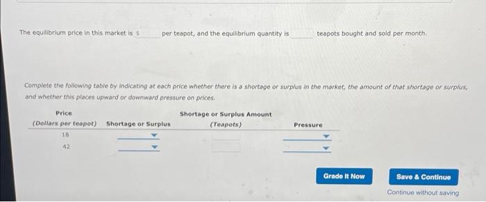 The Following Graph Shows The Monthly Demand And Supply Curves In The Market For Teapots Use The Graph Input Tool To He 2
