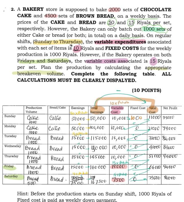 2 A Bakery Store Is Supposed To Bake 2000 Sets Of Chocolate Cake And 4500 Sets Of Brown Bread On A Weekly Basis The P 1