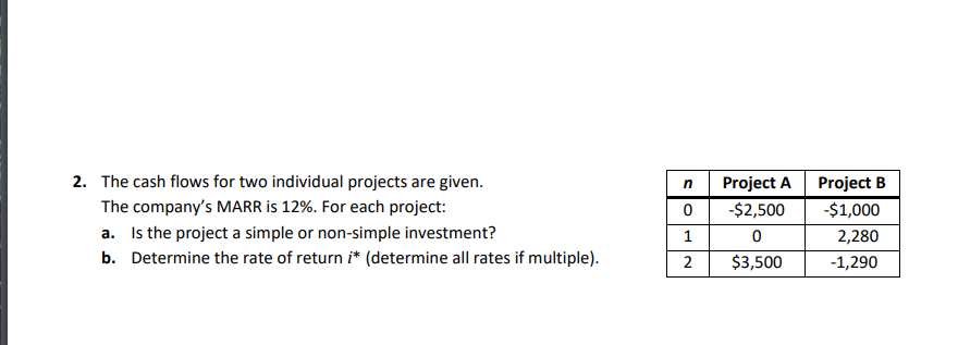 2 The Cash Flows For Two Individual Projects Are Given The Company S Marr Is 12 For Each Project A Is The Project 1