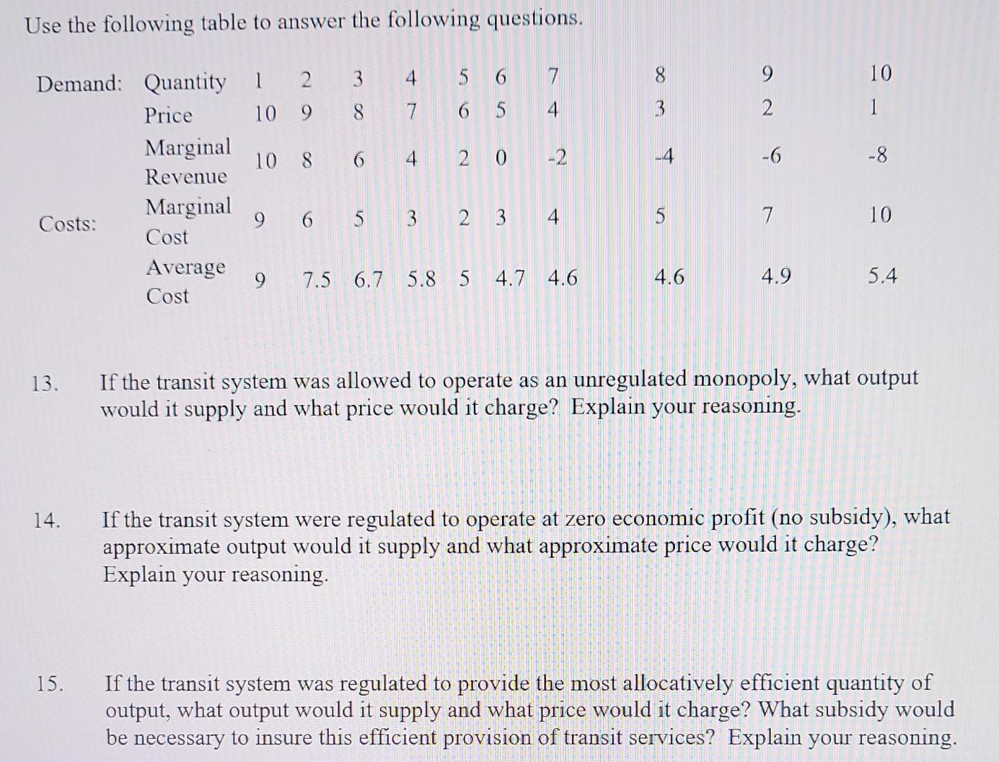 Use The Following Table To Answer The Following Questions Demand Quantity 1 2 3 4 5 6 7 9 10 Price 10 9 8 7 6 5 4 2 1 1