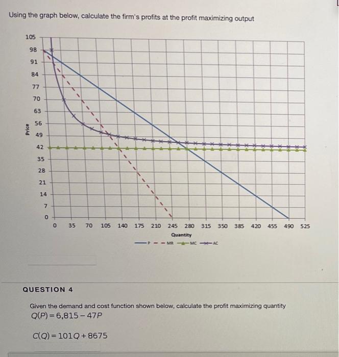 Using The Graph Below Calculate The Firm S Profits At The Profit Maximizing Output 105 Price 98 91 84 77 70 63 56 49 42 1