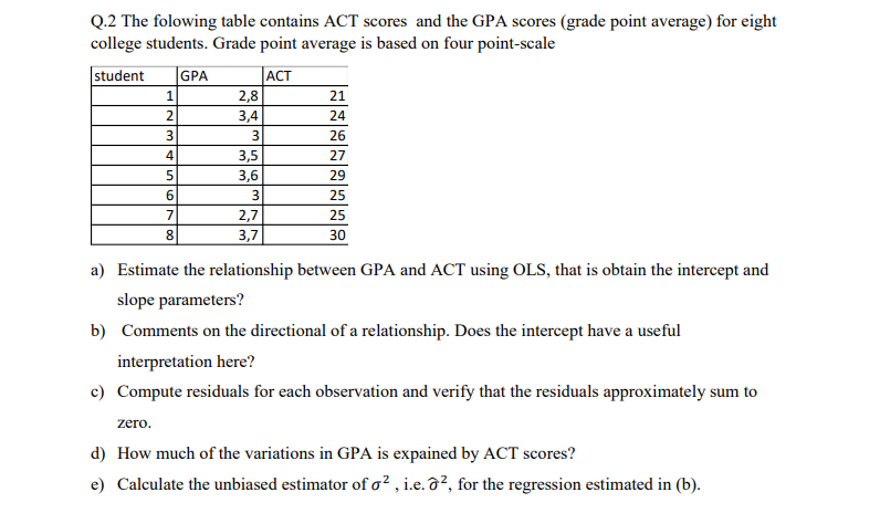 Q 2 The Folowing Table Contains Act Scores And The Gpa Scores Grade Point Average For Eight College Students Grade Po 1