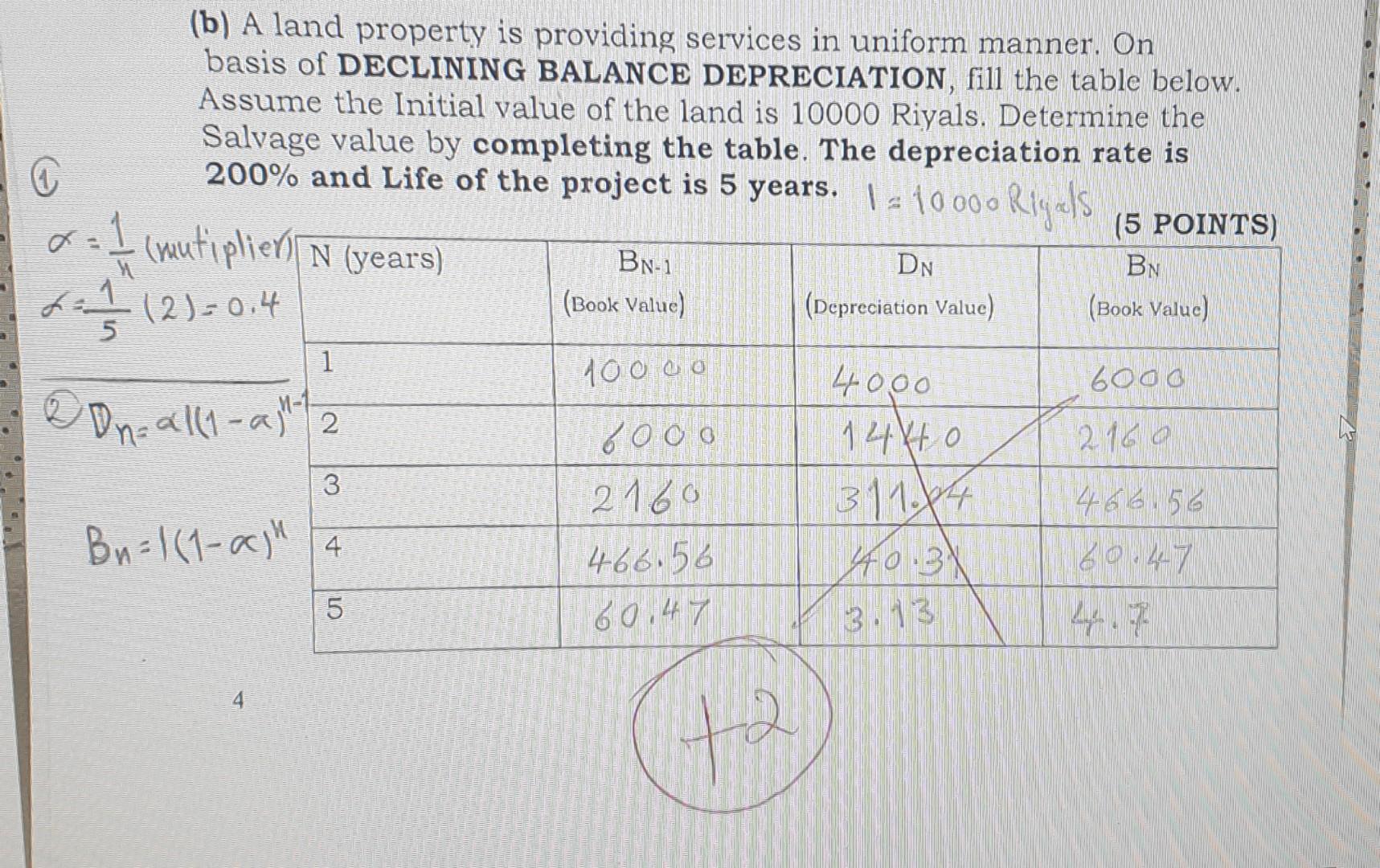 B A Land Property Is Providing Services In Uniform Manner On Basis Of Declining Balance Depreciation Fill The Table 1