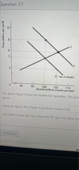 The Above Figure Shows The Market For Cigarettes The Government Decides To Impose The Sales Tax On Buyers As Shown In 1