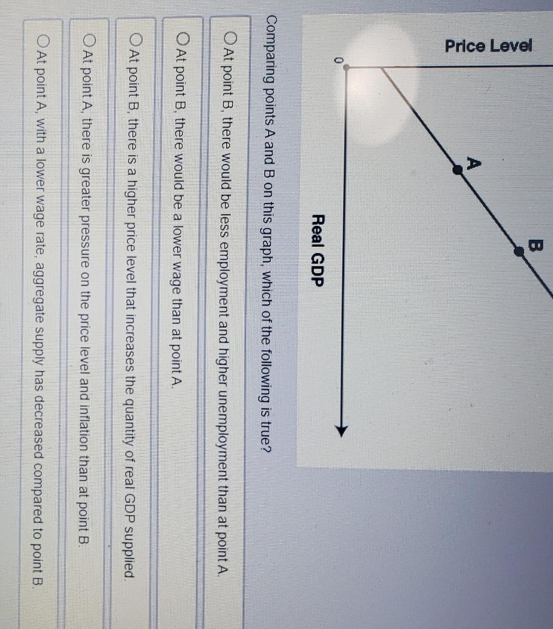 Price Level A B 0 Real Gdp Comparing Points A And B On This Graph Which Of The Following Is True O At Point B There W 1