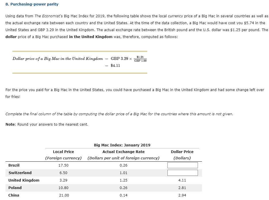 8 Purchasing Power Parity Using Data From The Economist S Big Mac Index For 2019 The Following Table Shows The Local C 1